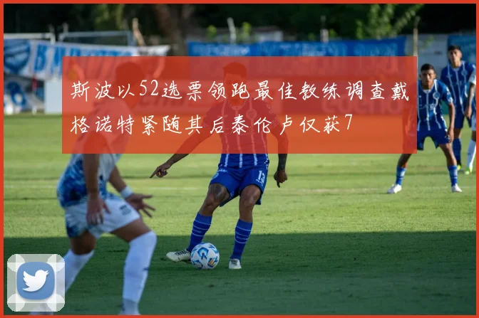 斯波以52选票领跑最佳教练调查戴格诺特紧随其后泰伦卢仅获7